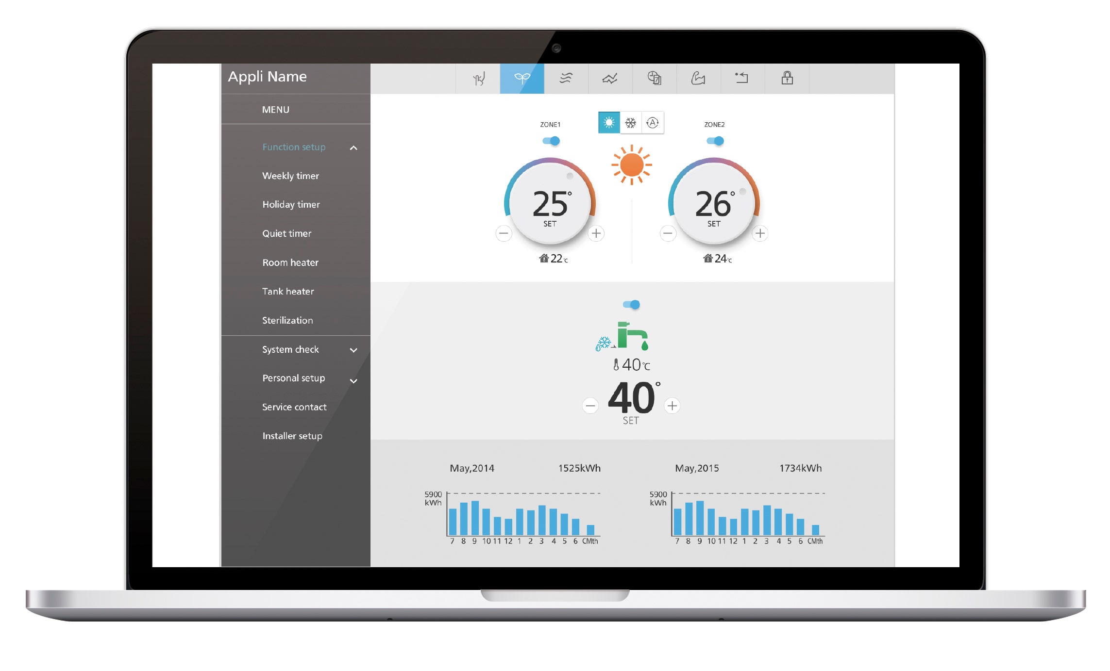 Panasonic Smart Cloud Panasonic Smart Cloud