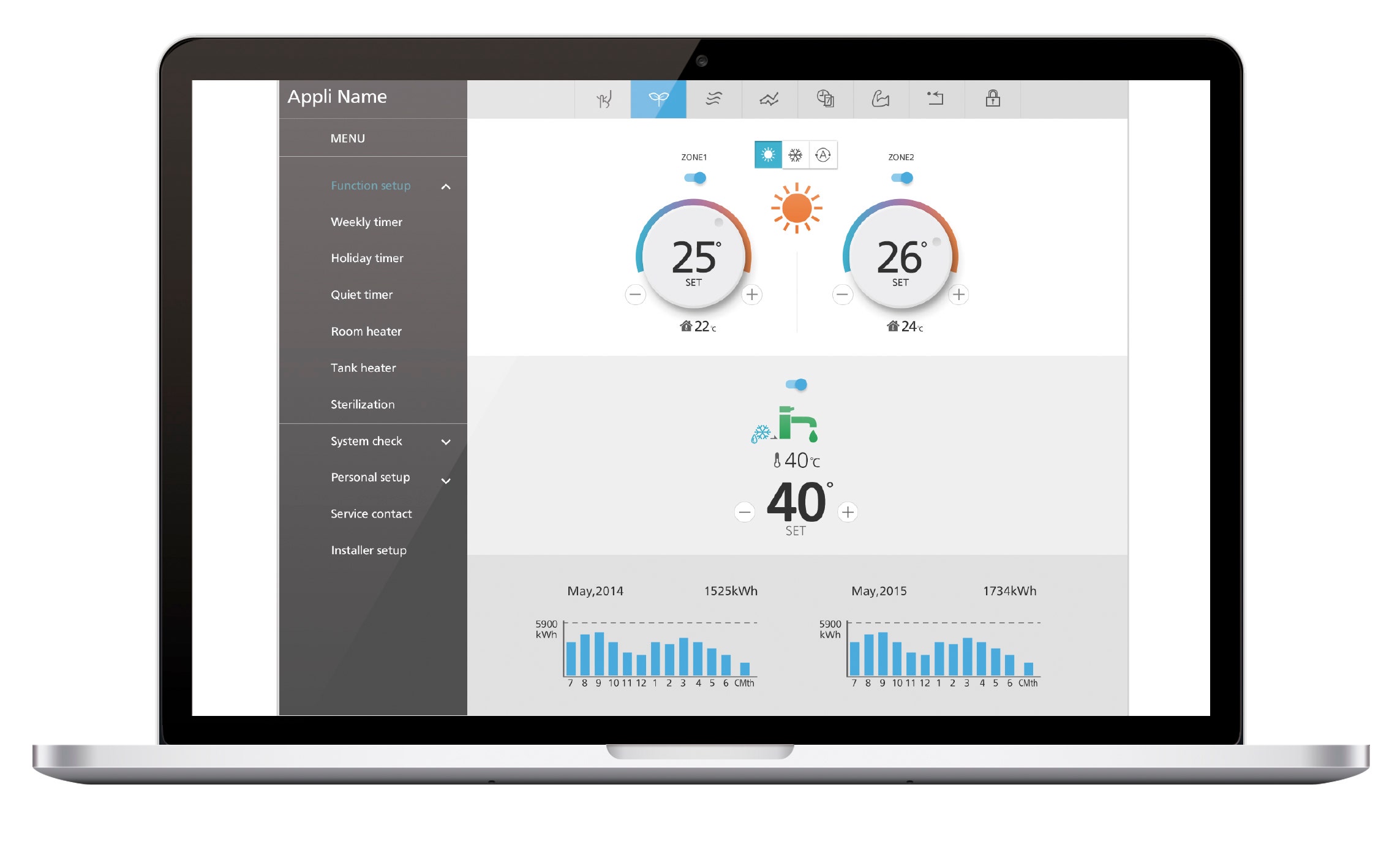 Panasonic Smart Cloud